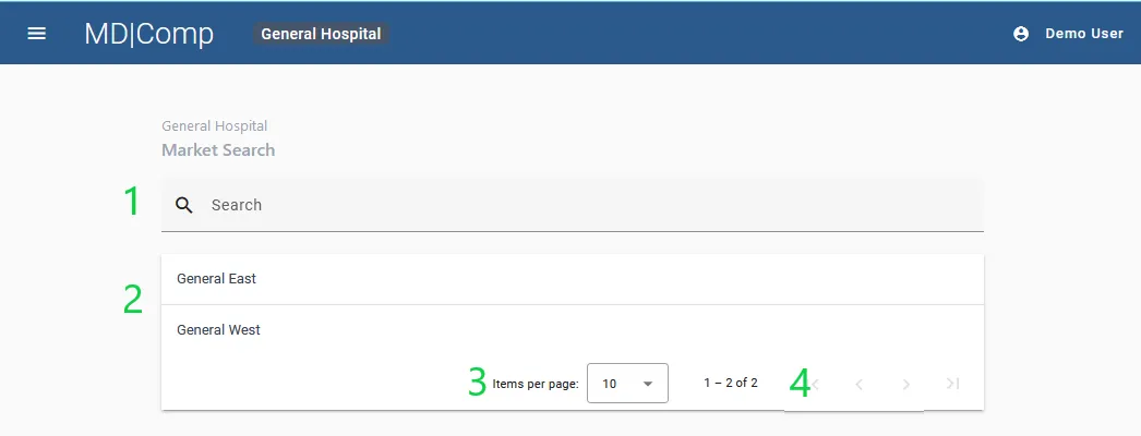 Market search and pagination