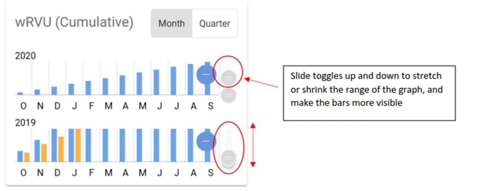 Practice bar graphs 02